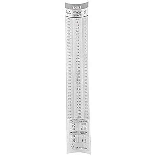 Brewcraft Hydrometer 3 Scale with Instructions