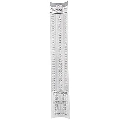Brewcraft Hydrometer 3 Scale with Instructions