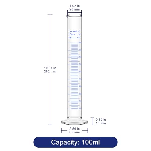 Labasics 4-Pack Borosilicate Glass 100 ml Heavy Wall Graduated Cylinder Measuring Cylinder - size: 100 ml