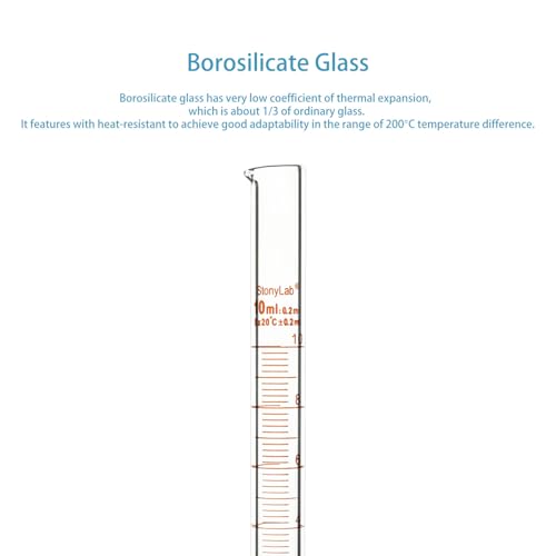 stonylab Graduated Cylinder, 2-Pack B Grade Borosilicate Glass Cylinder with Stable Hexagonal Base, 10 ml - size: 10 ml