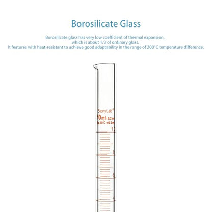 stonylab Graduated Cylinder, 2-Pack B Grade Borosilicate Glass Cylinder with Stable Hexagonal Base, 10 ml - size: 10 ml