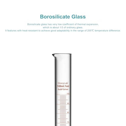 stonylab Graduated Cylinder, Laboratory Borosilicate Glass Graduated Measuring Cylinder with Plastic Hexagonal Base and Protective Collar, 100 ml - size: 100 ml