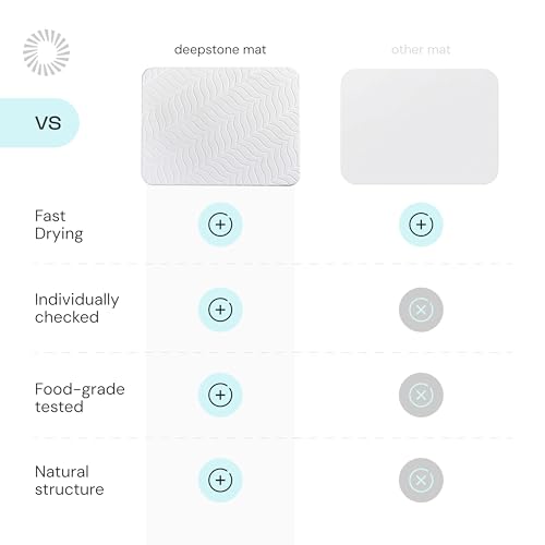 Deepstone Diatomite Stone Dish Drying Mat – Fast-Drying Natural Diatomaceous Earth Kitchen Countertop Drying Board – Super Absorbent & Non-Slip, 16 x 12 in (White) - color: White