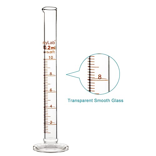 StonyLab 4-Pack Borosilicate Glass 10ml Heavy Wall Graduated Cylinder Measuring Cylinder, 10ml - size: 10 ml