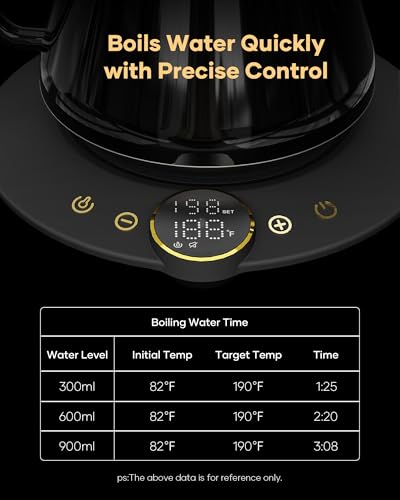 Cocinare Gooseneck Electric Kettle, ±1°F Precise Temperature Control, 1500W Fast Heating, Pour Over Coffee & Tea Kettle with Brew Timer & Keep Warm, Stainless Steel, 0.9L (Soulages Black) - color: Soulages Black