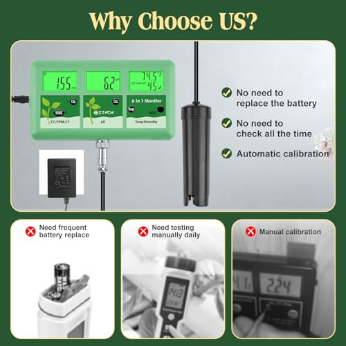 pH EC Continuous Monitor for Hydroponic, WiFi EC PPM CF pH Meter | 6 in 1 , Digital, pH TDS Temp Humidity Conductivity Monitor, for DWC Hydroponic System, Aeroponic Gardening, Aquaponic