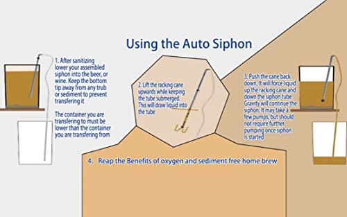 Pssopp Auto Siphon Racking Cane, Premium Bottling Auto Siphon with Transparent Tubing for Homebrew Beer Wine Making and Aquarium Water Changing Plastic 3/8 Inch Size 38.5cm Length