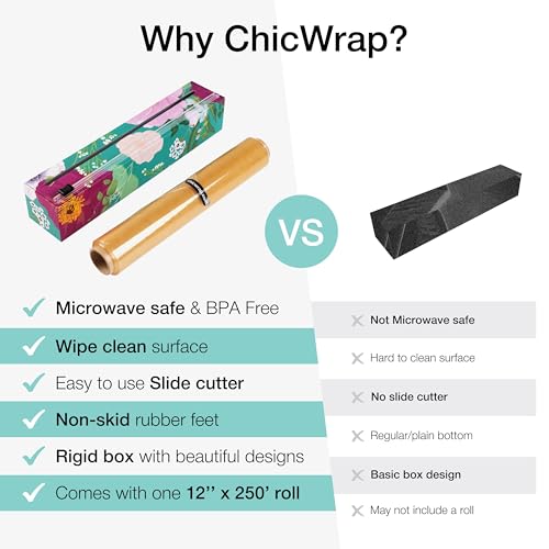 Chicwrap Spring Flowers Refillable Plastic Wrap Dispenser - One 12" x 250' Roll of Professional Grade Plastic Wrap - BPA Free and Kosher Certified - Reusable Dispenser w/Slide Cutter - style: Spring Flowers