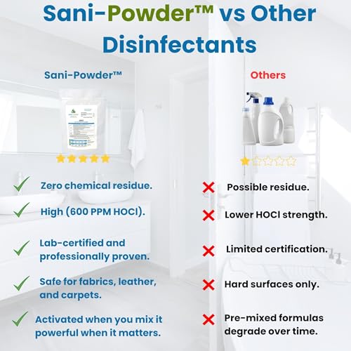 Sani-Powder HOCl Cleaning Powder – Fast-Dissolving Granules for Hard, Non-Porous Surfaces – Multi-Surface Cleaner, Easy-Mix Concentrate, Low Odor, No Residue – Quart Pouch (10 Packets) - size: 0.04 Ounce (Pack of 10)