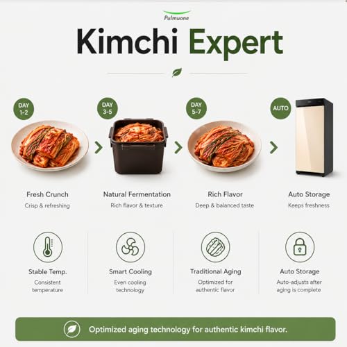 Pulmuone Kimchi Refrigerator for Kimchi Storage, Fermentation, Freezer, Fridge, & Alcohol