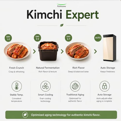 Pulmuone Kimchi Refrigerator for Kimchi Storage, Fermentation, Freezer, Fridge, & Alcohol