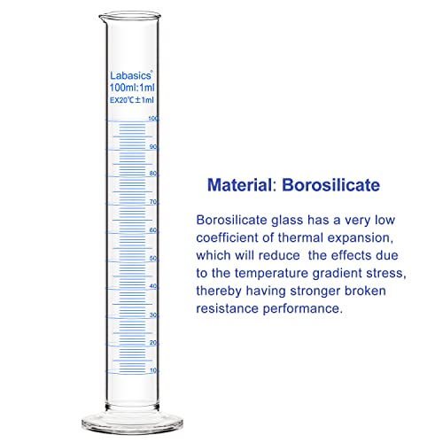 Labasics 4-Pack Borosilicate Glass 100 ml Heavy Wall Graduated Cylinder Measuring Cylinder - size: 100 ml