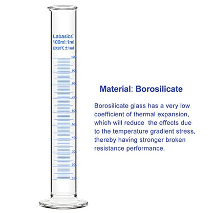 Labasics 4-Pack Borosilicate Glass 100 ml Heavy Wall Graduated Cylinder Measuring Cylinder - size: 100 ml