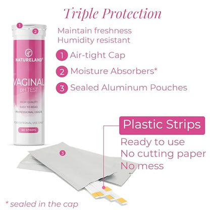 NATURELAND Vaginal pH Test Strips, High Sensitivity Daily Care Strips for Women, Value Pack | Accurate Acidity & Alkalinity Balance (120 Strips) - size: 120 Count (Pack of 1)