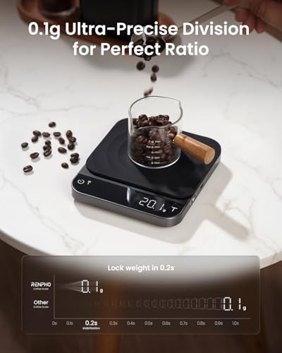 RENPHO Espresso Scale with Timer, Rechargeable Coffee Scale with Flow Rate Indicator, 0.1g Accurate Coffee Been Scale for Pour-Over, Gift for Coffee Lover, Calibarista, 3kg - color: Black-coffee scale