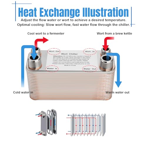 Wort Chiller, 40 Plate Stainless Steel Brazed Plate Heat Exchanger, 1/2 NPT & 3/4 NPT Thread Plate Wort Chiller for Homebrew, Beer Brewing Chiller Wort Cooler -7.5" x 3.8" - size: 40 Plate（1/2 NPT & 3/4 NPT）