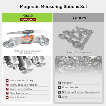 Magnetic Measuring Spoons Set Of 8, Heavy Duty 304 Stainless Steel Metal, Fits in Most Kitchen Spice Jars for Baking & Cooking, BPA Free,Measuring Dry & Liquid Ingredients Rainbow) - color: Magnetic Measuring Spoons Set Light Hued