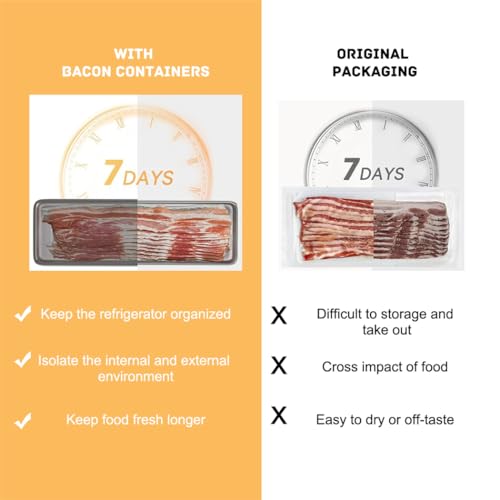 Yeasing Stainless Steel Airtight Cheese Container with Lid - Bacon Holder, 10.5 Inches Long
