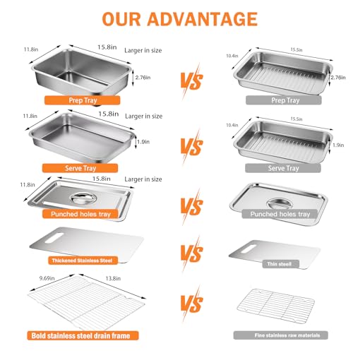 5-Piece Grill Carry System, Thickened Stainless Steel Grill Prep Trays for BBQ and Oven Use with Oil Drain Rack, Marinade Container with Lid, Nested Storage, Grilling Prep and Serve Trays