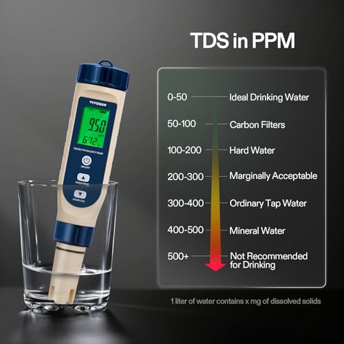 VIVOSUN 5-in-1 Digital PH Meter with PH/Salinity/TDS/EC/Temperature Function, Backlight Screen, IP67 Waterproof for Hydroponics, Home Drinking, Pool and Aquarium - color: Blue