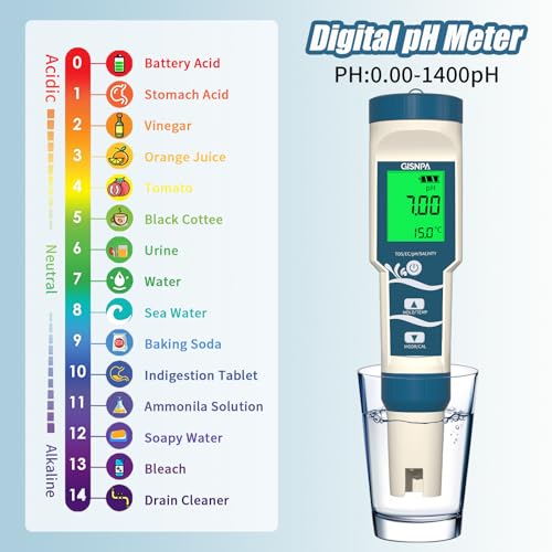 PH Meter, Hydrogen Water Tester, Digital 4-in-1 PH ORP H2 Temp Meter with ATC, H2 Water PPB/PPM Meter, 0.01 Resolution High Accuracy PH Tester for Drinking Water
