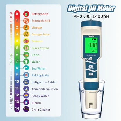 PH Meter, Hydrogen Water Tester, Digital 4-in-1 PH ORP H2 Temp Meter with ATC, H2 Water PPB/PPM Meter, 0.01 Resolution High Accuracy PH Tester for Drinking Water