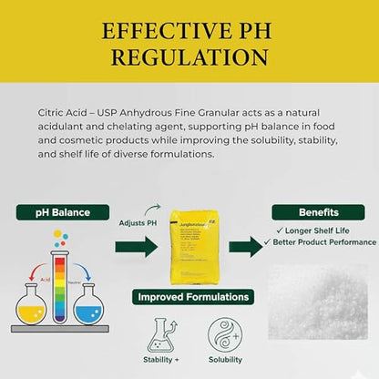 Citric Acid – USP Anhydrous Fine Granular – Food and Pharmaceutical Grade Organic Acid – Natural Flavor Enhancer and pH Adjuster – Ideal for Food, Cosmetic, and Cleaning Applications Canada (50 lb) - size: 50 Pounds
