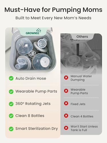 Grownsy EaseClean Bottle Washer Pro | All-in-One Bottle Washer and Sterilizer and Dryer | Baby Bottle Washer for Bottles, Pump Parts & Baby Essentials | Replaces Hand Washing - color: White