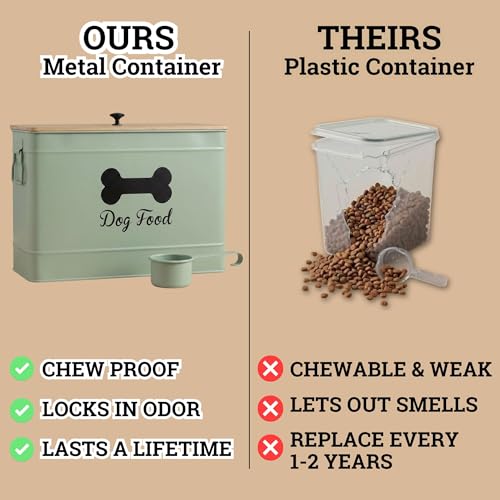 Dog Food Container Airtight Bamboo Lid 15-20 lb Sturdy Metal Handle 70 Cups | Pet Jar For Dogs up to 100lbs, Airtight Bamboo Lid, Sturdy Comfortable Metal Handle, Powder Coated Iron, Kibble Storage Bin - color: Sage Green