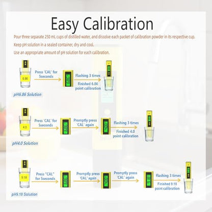 pH Meter for Water Tester Pen Monitor Water ph Meter Quality 0.01 High Accuracy Pocket Size with 0-14 Measurement Range for Soil,Household Drinking, Plants Growing,Pool and Aquarium（Yellow）