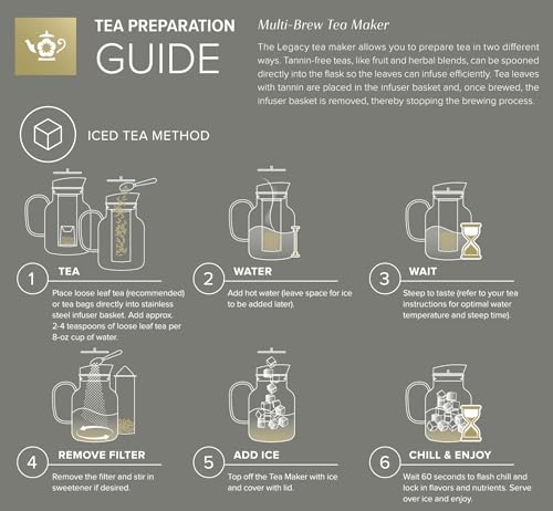 Teabloom 100% Plastic-Free Large Multi-Brew Borosilicate Glass Teapot + Kettle + Pitcher – Steep and Serve Hot Tea, Iced Tea, Cold Brew Tea and Fruit Infused Water – Legacy Tea Maker