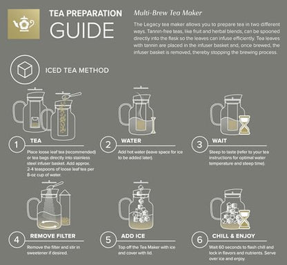 Teabloom 100% Plastic-Free Large Multi-Brew Borosilicate Glass Teapot + Kettle + Pitcher – Steep and Serve Hot Tea, Iced Tea, Cold Brew Tea and Fruit Infused Water – Legacy Tea Maker