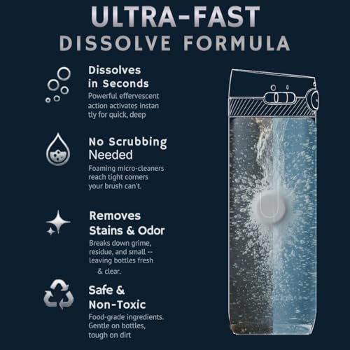 EmberIce Bottle Cleaning Tablets 36 Count | No Scrubbing, Biodegradable | Deep Cleans Bottles, Tumblers, Straws & Lids | Stainless Steel, Plastic & Silicone Safe | Fast Dissolve