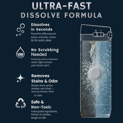 EmberIce Bottle Cleaning Tablets 36 Count | No Scrubbing, Biodegradable | Deep Cleans Bottles, Tumblers, Straws & Lids | Stainless Steel, Plastic & Silicone Safe | Fast Dissolve