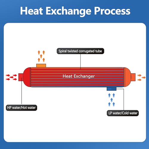 AB Pool Heat Exchanger 300 kBtu Stainless Steel 316L Same Side Ports 2" & 1 1/2" FPT for 23,800 Gallon PoolSpa/Swimming/Solar Heating - size: 2'7" x 3" (Cylindrical)