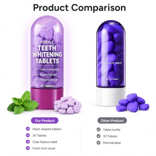 Purple Toothpaste Tablets for Teeth Brighten, 30 Count (Two Bottles) | With Nano Hydroxyapatite Fresh Breath & Oral Care, Portable Cleaning Tablets with Vitamin C & Mint Extract