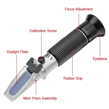 4-in-1 DEF Antifreeze Coolant Refractometer for Automobile Antifreeze System, Diesel Exhaust Fluid, Battery Acid and Windshield Washer Fluid