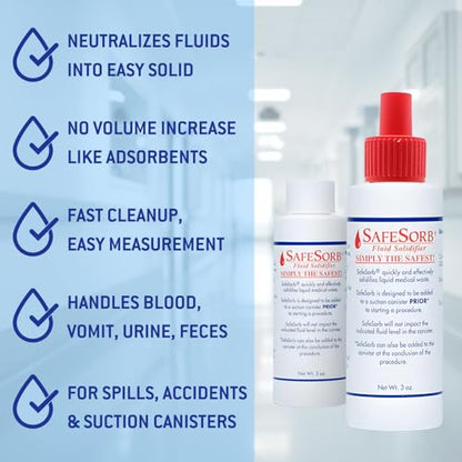 DiSorb Spill Absorbent Powder - Clean Up Bodily Fluids, Blood, Vomit, Urine, Diarrhea - Fluid Solidifier for Daycares, Buses, Schools, Hospitals, Restaurants - 96 Bottles Per Case (3000cc) - size: 3000 cc