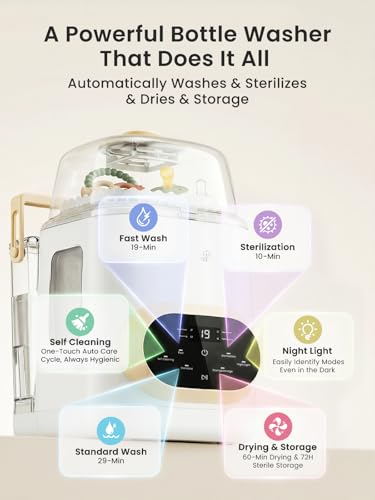 Grownsy EaseClean Pro Bottle Washer | Visible Cleaning Windows | All-in-One Wash, Sterilize & Dry System | 360° High-Pressure Cleaning | for Bottles, Pump Parts & Baby Essentials - color: Beige
