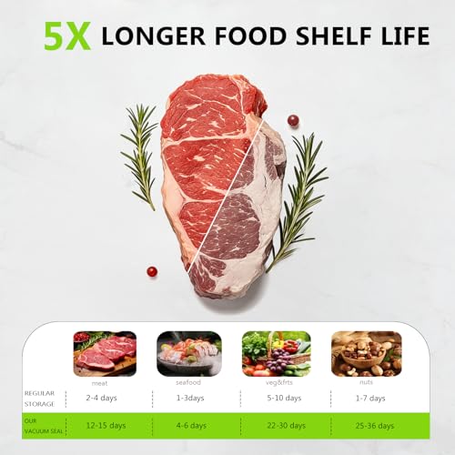 Reusable Vacuum Sealer Bags for Food – 30 Pack 8.3 * 8.7 Inches, Leak-Proof & BPA-Free, Includes 6 Free Bag Clips, Ideal for Food Storage,Sous Vide,Freezer & Handheld Vacuum Sealer Compatible - size: 30 Extra Small Bags (8.7x8.3 in)