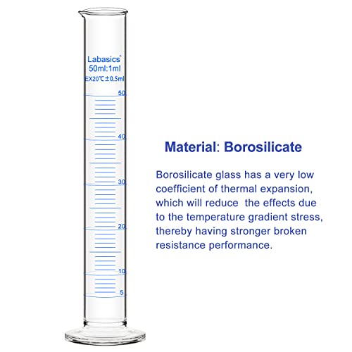 Labasics 4-Pack Borosilicate Glass 50 ml Heavy Wall Graduated Cylinder Measuring Cylinder - size: 50 ml