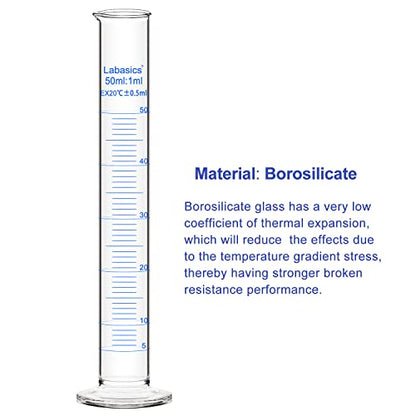 Labasics 4-Pack Borosilicate Glass 50 ml Heavy Wall Graduated Cylinder Measuring Cylinder - size: 50 ml