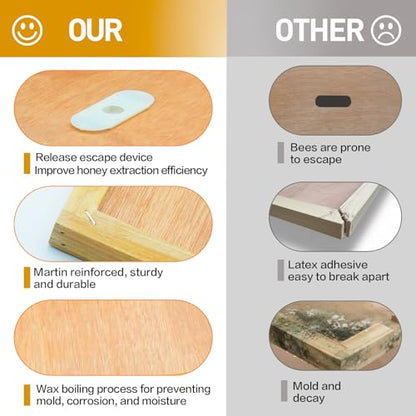 MINEHAJIME 2pcs Beehive Inner Cover for 10 Frame Hive Box,Beeswax-Coated Bee Hive Cover,Beekeeping Supplies,Bee Hive Screen Inner Cover,Cover with Feeding Hole for Beekeeping Tool (10 Frame-2pcs) - size: 10Frame-2pcs