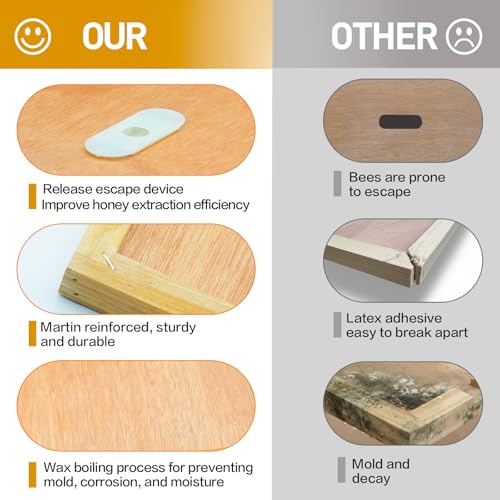 MINEHAJIME 4pcs Beehive Inner Cover for 10 Frame Hive Box,Beeswax-Coated Bee Hive Cover,Beekeeping Supplies,Bee Hive Screen Inner Cover,All eginners and Professional Beekeepers (10 Frame-4pcs) - size: 10 Frame-4pcs