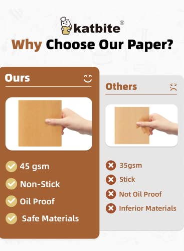 Katbite 300Pcs 6x6 Inches Patty Paper, Burger Patty Paper, Unbleached Parchment Sheets, Heavy Duty & Non-Stick, Squares for Seperating Patty, Cookies, Storing Foods Wrapping Candies - color: 6"x6"-300