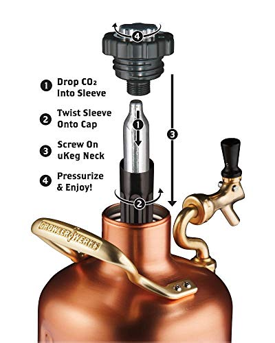 GrowlerWerks Copper uKeg Carbonated Growler-Great Gift for Beer Lovers, 128 oz - color: Copper, size: 128 Ounces