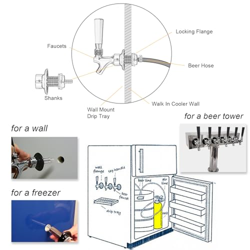 FERRODAY Upgraded 1-1/2 inch Shank, Stainless Steel Core Beer Tap Faucet, Chrome Plated Beer Faucet, No-Rust No-Leak Keg Tap Faucet for Homebrew, 1/4 Barb Kegerator Tap Faucet Parts - size: 1-1/2 inch Shank
