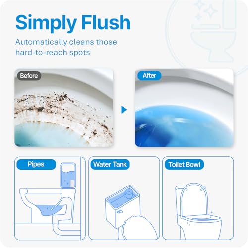 Fresh & Fresh Automatic Toilet Bowl Cleaners - 3 Bottles(UPTO 2500 FLUSHES/Bottle), Commercial and Residential Cleaner 3-4 MONTH Lasting Toilet Bowl Cleaner Bottle - color: Bottle (White), size: 3
