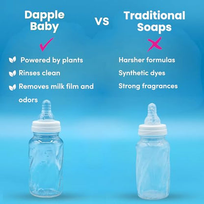 Dapple Baby Fragrance-Free Baby Bottle & Dish Soap - (2 Pack) 3 fl oz - Plant-Powered Cleaner for Bottles, Pump Parts, and Sippy Cups - Travel Size - size: 3 Fl Oz (Pack of 2)