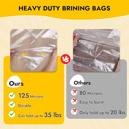 Large Brining Bags for Turkey | 26"×22" | Holds up to 35lbs | Double Zippers Seal | Heavy Duty Brine bags Thickened for Turkey & Meat | Thanksgiving & Holiday Feast Essential | 2 Pack - size: 2 Pack